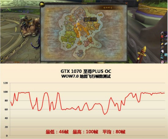 魔兽7.0需要换显卡吗？显卡游戏性能详测 