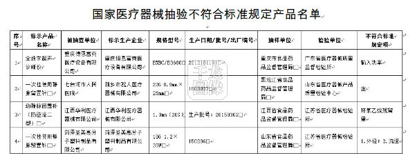 QQ截图20160905102745