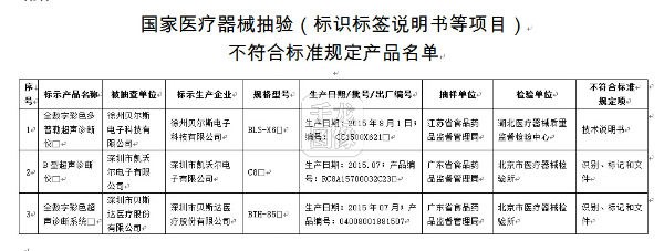 QQ截图20160905102831