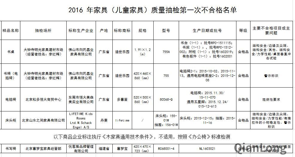 儿童家具