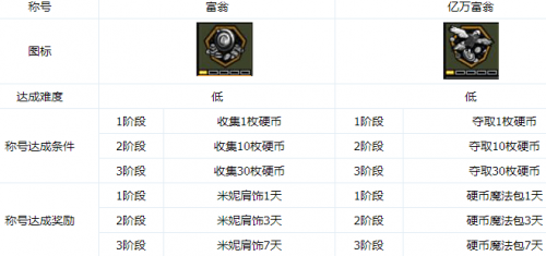 QQ图片20160907102743
