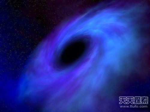 未来会影响过去？揭秘宇宙六大惊悚事实