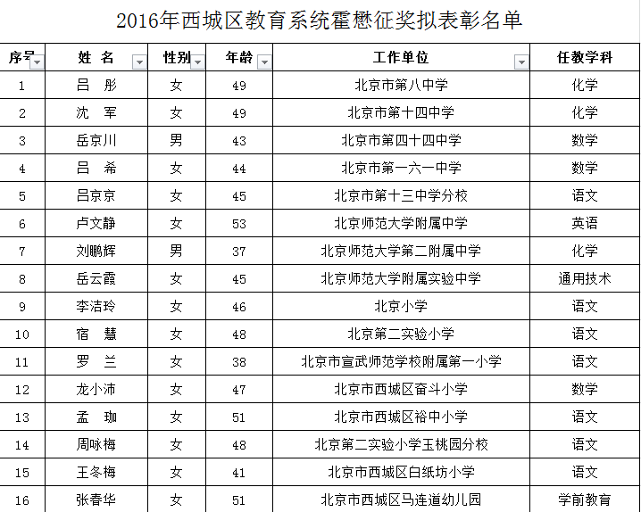 QQ图片20160908094902