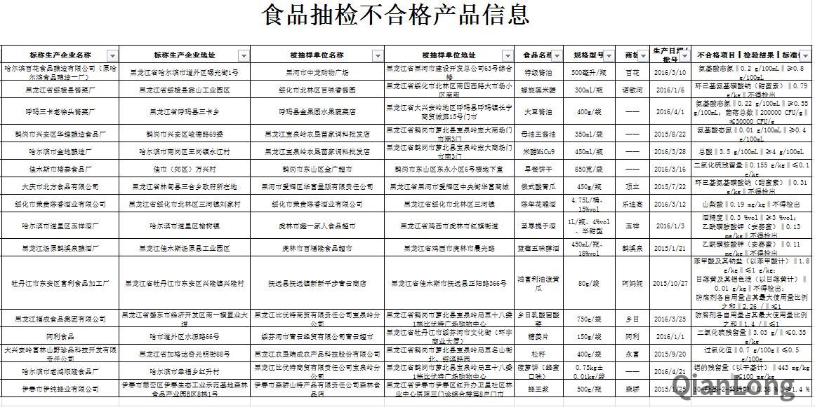 黑龙江