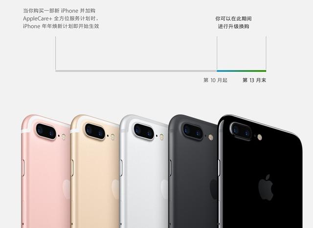 iPhone年年换新计划详解：明白之后发现它是个坑