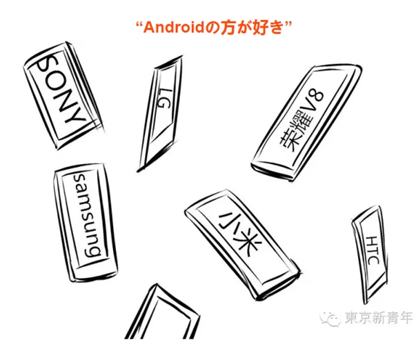 日本人打死也不买iPhone 7的10个理由！最后那条亮了...