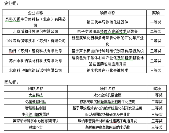 8888888888_副本