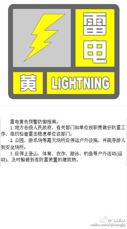 北京发布雷电黄色预警大部分地区将出现雷阵雨