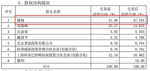 中国第一女玩家：身家过亿秒杀Miss