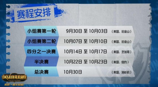 S6分组出炉 IM运气不佳小组赛将面对SKT 