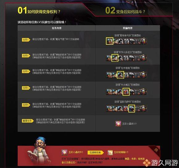 DNF史上最良心活动TOP10 美少女养成高居榜首