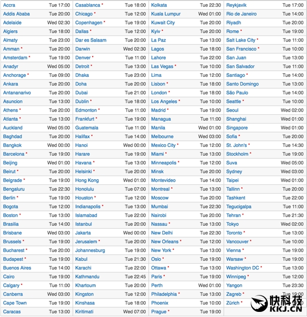iOS 10正式版来了：国内更新时间确定！