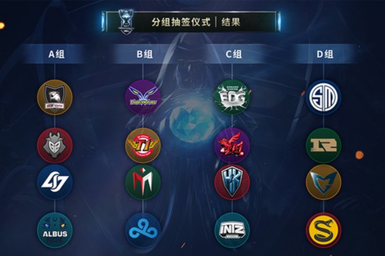 RNG IM陷死亡之组 EDG无意外保送八强 