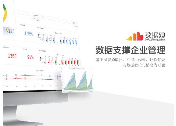互联网运营人员必备14款神器