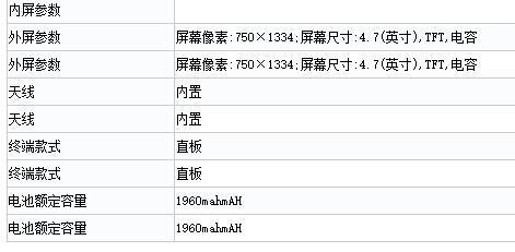 不只是存储增加 新iPhone电池容量也有提升