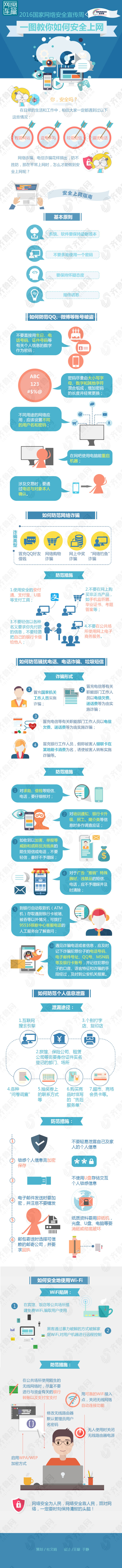 网画