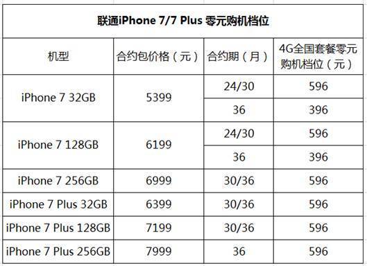 说明: C:\Users\genglin\AppData\Roaming\Tencent\Users\7826549\QQ\WinTemp\RichOle\Q[D9FF~X$`AI{3Z71(~_BEQ.png