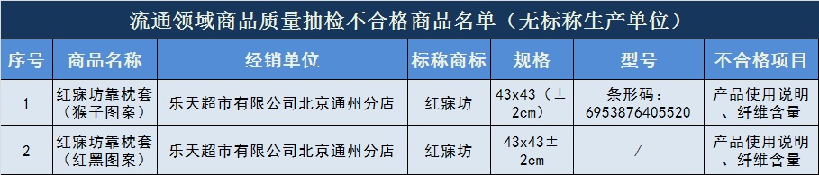 qlzxl20160918125000123456789