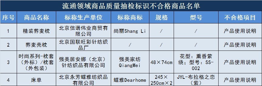 qlzxl201609181250001234567890