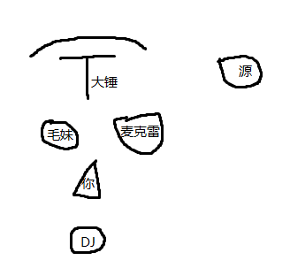 守望先锋单排和尚分享：3000分段上分利器