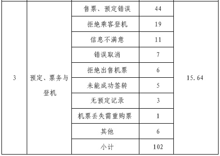 qlzxl201609181250001234567890123