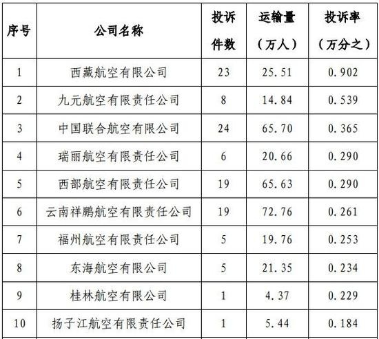 qlzxl2016091812500012345678901234567