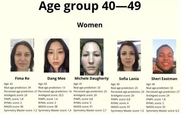 机器人选出的全世界“最好看的人”：感受一下