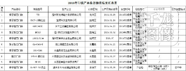 QQ截图20160920134531