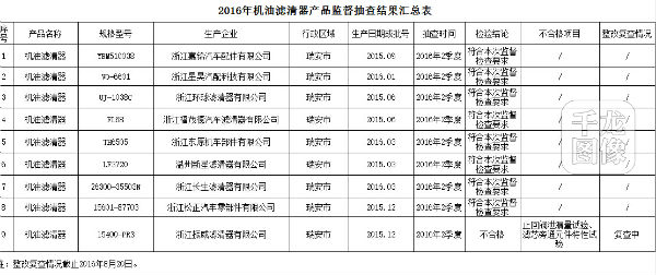 QQ截图20160920134531