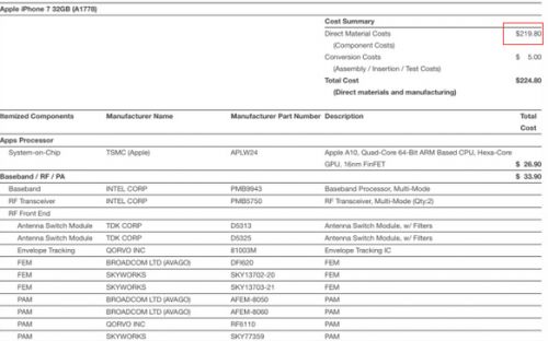 iPhone7零件报价单