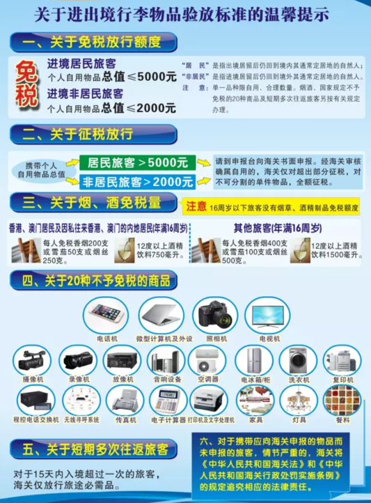 去香港买iPhone7能省不少钱？现在带这些东西入境是要缴税的！