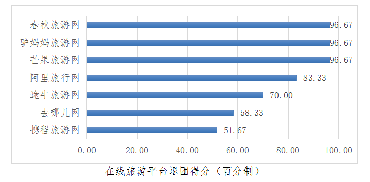 QQ图片20160921152737