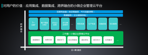 图片 2