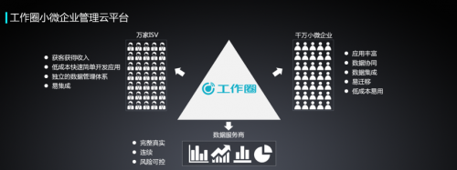 图片 3