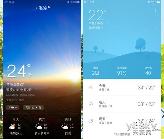 谁秒杀谁？联想ZUK Z2大战小米红米Pro