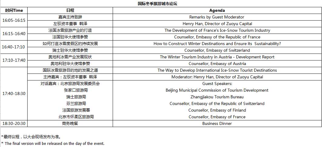 国际冬季旅游城市论坛