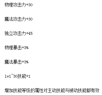 2016国庆套礼包性价比分析 今年还买不买?!