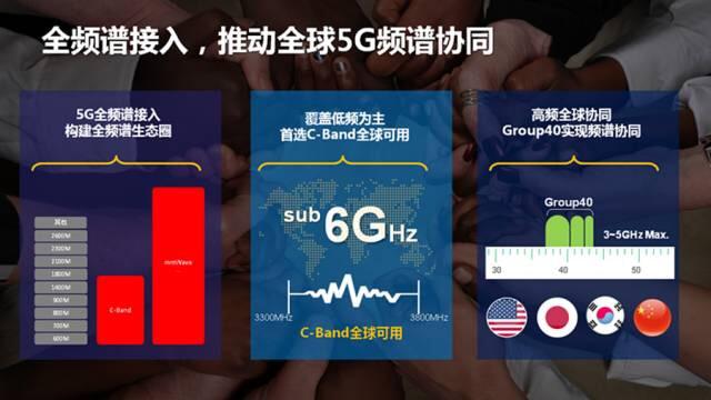 5G不再是概念 爱立信与华为角逐未来话语权