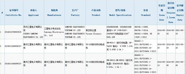 三星C7 Pro和C5 Pro要来了 还是中国特供机