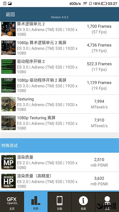 1999元首发骁龙821+6GB！乐视乐Pro 3深度评测
