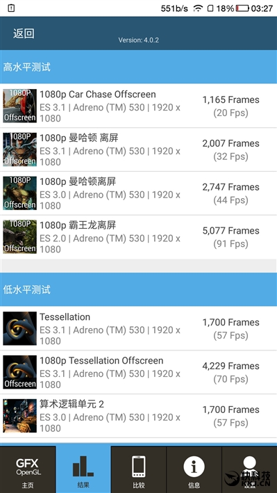 1999元首发骁龙821+6GB！乐视乐Pro 3深度评测