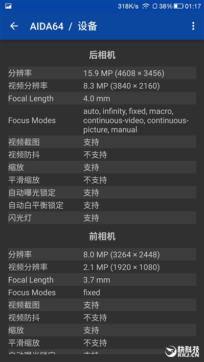 1999元首发骁龙821+6GB！乐视乐Pro 3深度评测