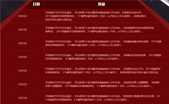 欢天喜地欢度国庆假期