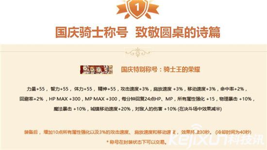 DNF2016国庆套今日上线 DNF国庆礼包内容分析