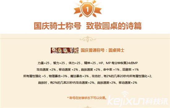 DNF2016国庆套今日上线 DNF国庆礼包内容分析