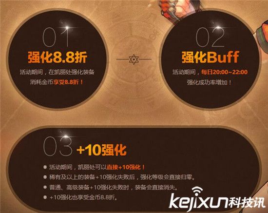 DNF国庆活动内容一览 DNF装备强化大狂欢到来
