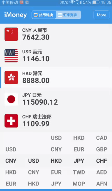 ǿƼȫתiMoneyʽƳٷ׿棡