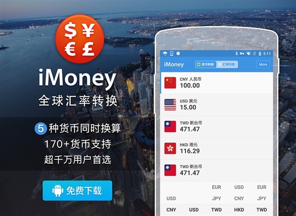 ǿƼȫתiMoneyʽƳٷ׿棡