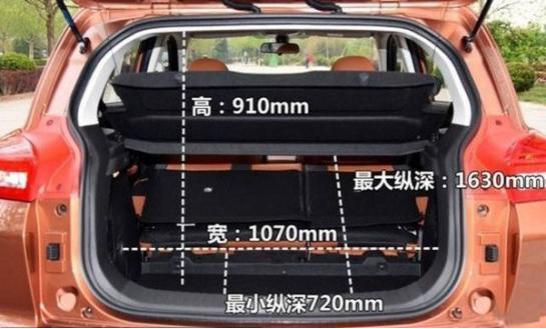 出行搬家神器 三款超值小型SUV大空间车型推