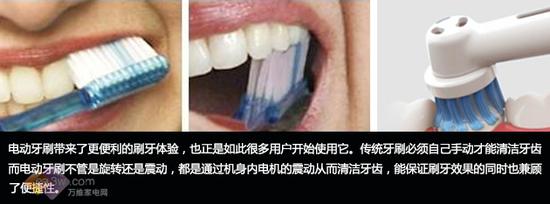 电动牙刷到底好不好？成人能用小孩能用吗？ 